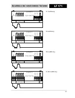 Preview for 57 page of wtw TecnoLine LF 171 Operating Manual