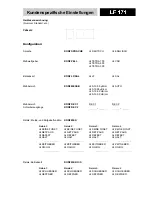 Preview for 59 page of wtw TecnoLine LF 171 Operating Manual