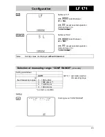 Preview for 81 page of wtw TecnoLine LF 171 Operating Manual