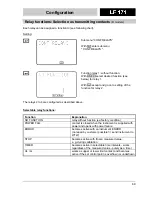 Preview for 85 page of wtw TecnoLine LF 171 Operating Manual