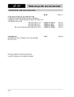 Preview for 120 page of wtw TecnoLine LF 171 Operating Manual