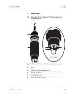 Предварительный просмотр 5 страницы wtw TetraCon 700 SW Operating Manual