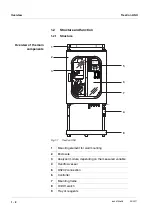 Предварительный просмотр 8 страницы wtw TresCon UNO A111 Operating Manual