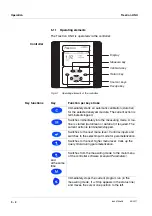 Предварительный просмотр 58 страницы wtw TresCon UNO A111 Operating Manual