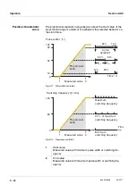 Предварительный просмотр 90 страницы wtw TresCon UNO A111 Operating Manual