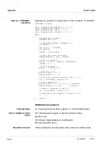 Предварительный просмотр 186 страницы wtw TresCon UNO A111 Operating Manual