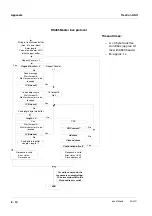 Предварительный просмотр 188 страницы wtw TresCon UNO A111 Operating Manual