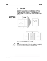 Preview for 5 page of wtw TresCon Operating Manual