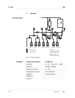 Preview for 6 page of wtw TresCon Operating Manual