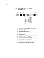 Preview for 6 page of wtw TriOxmatic 701 Operating Manual