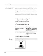 Preview for 14 page of wtw TriOxmatic 701 Operating Manual