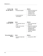 Preview for 44 page of wtw TriOxmatic 701 Operating Manual