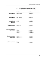 Preview for 45 page of wtw TriOxmatic 701 Operating Manual