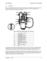 Предварительный просмотр 11 страницы wtw Turb 2000 Series Operating Manual