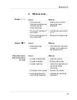 Предварительный просмотр 33 страницы wtw Turb 350 IR Operating Manual