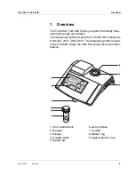 Preview for 5 page of wtw Turb 555 Operating Manual