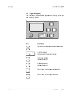 Preview for 6 page of wtw Turb 555 Operating Manual