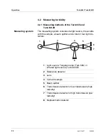 Preview for 20 page of wtw Turb 555 Operating Manual