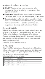 Preview for 4 page of WUBEN P45R User Manual