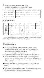 Preview for 5 page of WUBEN P45R User Manual