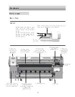 Preview for 8 page of Wuhan Guide R180E Series User Manual