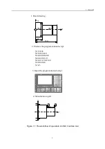 Предварительный просмотр 7 страницы Wuhan Huazhong Numerical Control Co., Ltd HNC-18iT Programming Manual