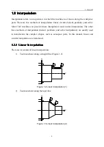 Предварительный просмотр 8 страницы Wuhan Huazhong Numerical Control Co., Ltd HNC-18iT Programming Manual