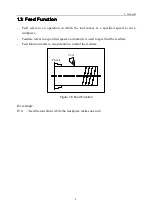 Предварительный просмотр 10 страницы Wuhan Huazhong Numerical Control Co., Ltd HNC-18iT Programming Manual