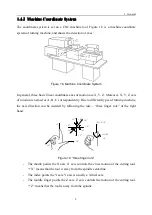 Предварительный просмотр 12 страницы Wuhan Huazhong Numerical Control Co., Ltd HNC-18iT Programming Manual