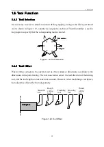 Предварительный просмотр 19 страницы Wuhan Huazhong Numerical Control Co., Ltd HNC-18iT Programming Manual