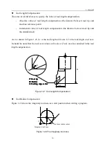 Предварительный просмотр 20 страницы Wuhan Huazhong Numerical Control Co., Ltd HNC-18iT Programming Manual