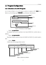 Предварительный просмотр 23 страницы Wuhan Huazhong Numerical Control Co., Ltd HNC-18iT Programming Manual