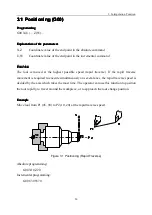 Предварительный просмотр 30 страницы Wuhan Huazhong Numerical Control Co., Ltd HNC-18iT Programming Manual