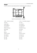 Предварительный просмотр 32 страницы Wuhan Huazhong Numerical Control Co., Ltd HNC-18iT Programming Manual