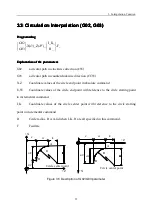 Предварительный просмотр 36 страницы Wuhan Huazhong Numerical Control Co., Ltd HNC-18iT Programming Manual