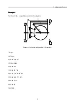 Предварительный просмотр 38 страницы Wuhan Huazhong Numerical Control Co., Ltd HNC-18iT Programming Manual