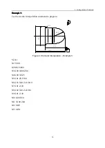 Предварительный просмотр 40 страницы Wuhan Huazhong Numerical Control Co., Ltd HNC-18iT Programming Manual