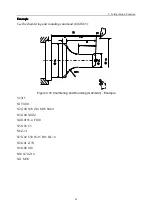 Предварительный просмотр 47 страницы Wuhan Huazhong Numerical Control Co., Ltd HNC-18iT Programming Manual