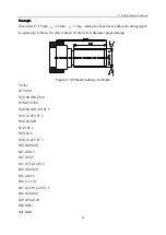 Предварительный просмотр 50 страницы Wuhan Huazhong Numerical Control Co., Ltd HNC-18iT Programming Manual