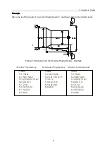 Предварительный просмотр 68 страницы Wuhan Huazhong Numerical Control Co., Ltd HNC-18iT Programming Manual