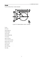 Предварительный просмотр 75 страницы Wuhan Huazhong Numerical Control Co., Ltd HNC-18iT Programming Manual