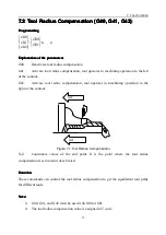 Предварительный просмотр 79 страницы Wuhan Huazhong Numerical Control Co., Ltd HNC-18iT Programming Manual