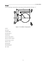 Предварительный просмотр 80 страницы Wuhan Huazhong Numerical Control Co., Ltd HNC-18iT Programming Manual