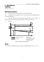 Предварительный просмотр 89 страницы Wuhan Huazhong Numerical Control Co., Ltd HNC-18iT Programming Manual