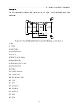 Предварительный просмотр 92 страницы Wuhan Huazhong Numerical Control Co., Ltd HNC-18iT Programming Manual