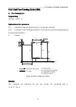 Предварительный просмотр 93 страницы Wuhan Huazhong Numerical Control Co., Ltd HNC-18iT Programming Manual