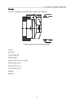 Предварительный просмотр 95 страницы Wuhan Huazhong Numerical Control Co., Ltd HNC-18iT Programming Manual