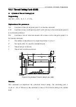 Предварительный просмотр 96 страницы Wuhan Huazhong Numerical Control Co., Ltd HNC-18iT Programming Manual