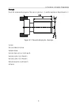 Предварительный просмотр 98 страницы Wuhan Huazhong Numerical Control Co., Ltd HNC-18iT Programming Manual