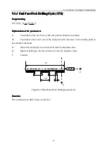 Предварительный просмотр 99 страницы Wuhan Huazhong Numerical Control Co., Ltd HNC-18iT Programming Manual